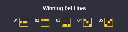 winning bet lines
